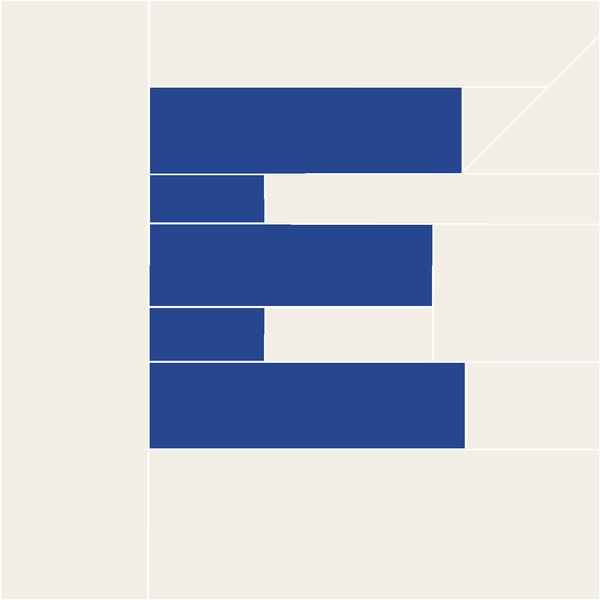Letter E block