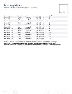Page 1 of the Bead Graph Paper PDF