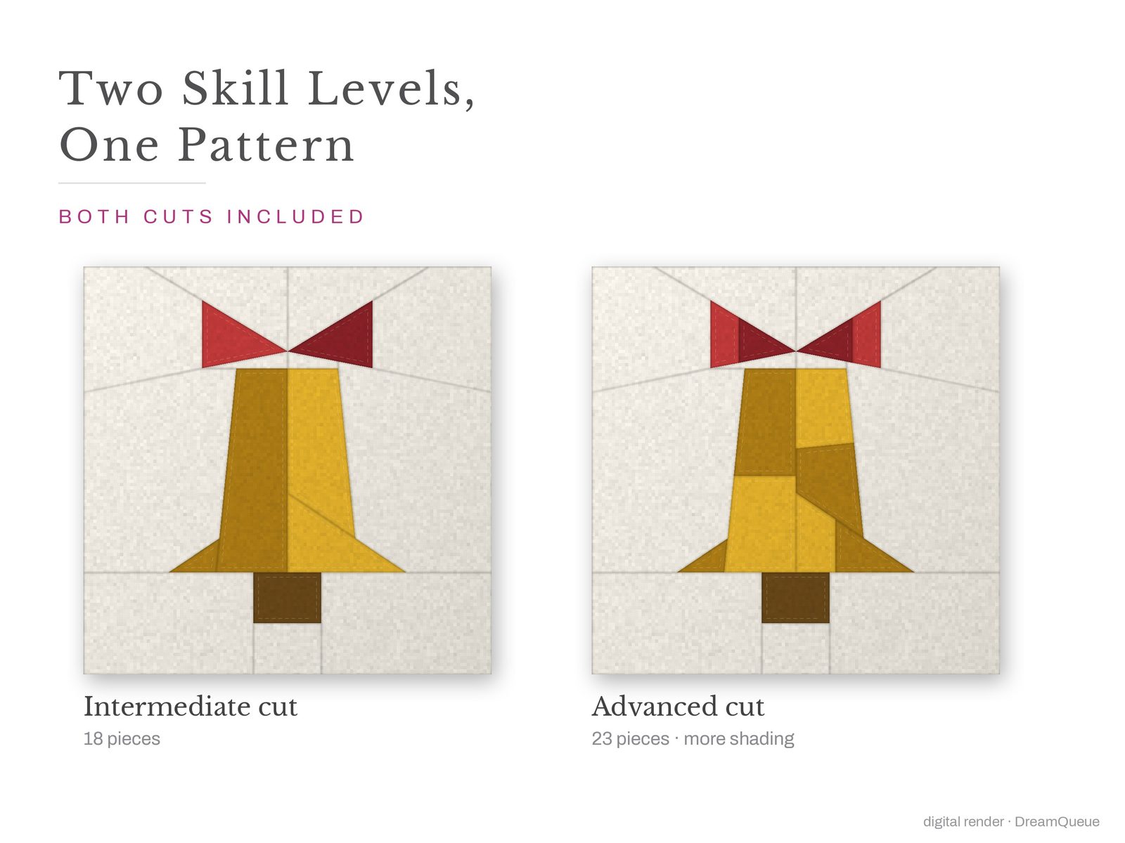 Bell: Skill level intermediate: no Y-seams, mirrored and labeled templates, every size checked, pieces numbered in sewing order, cutting chart and fabric to buy