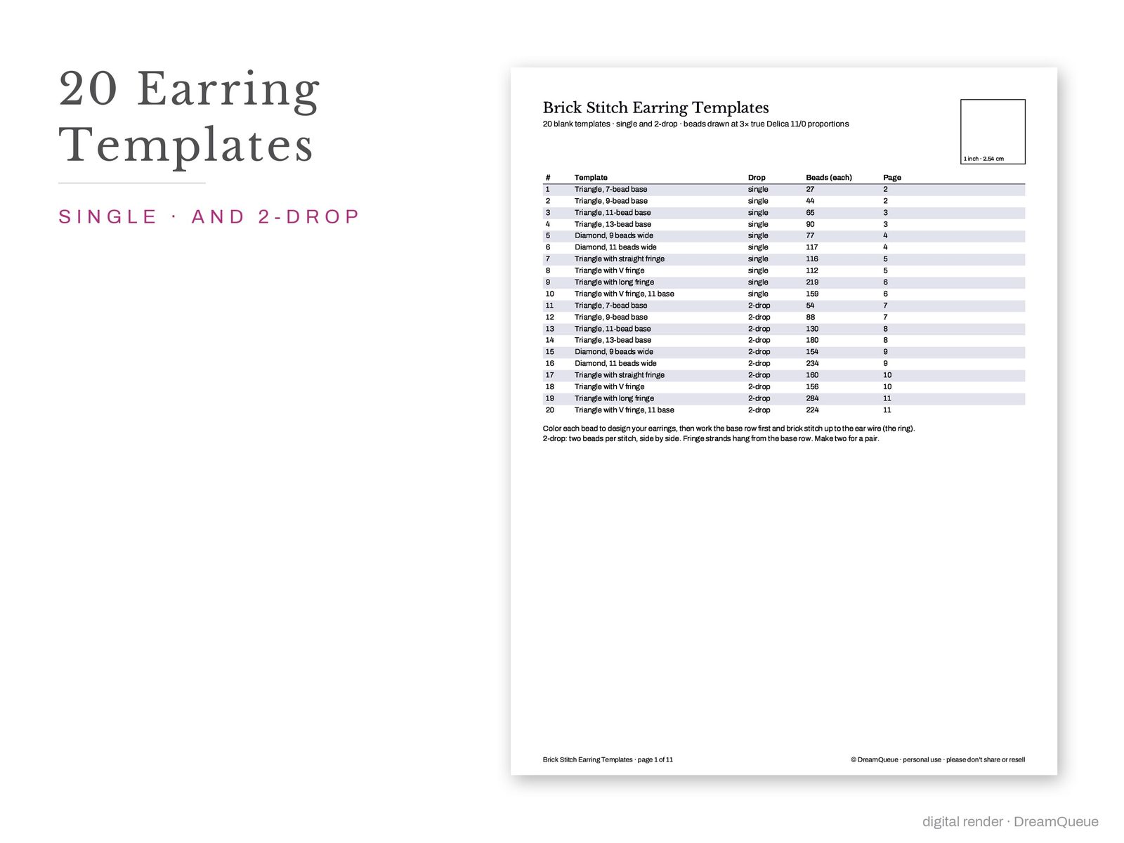 Index of the 20 templates with bead counts