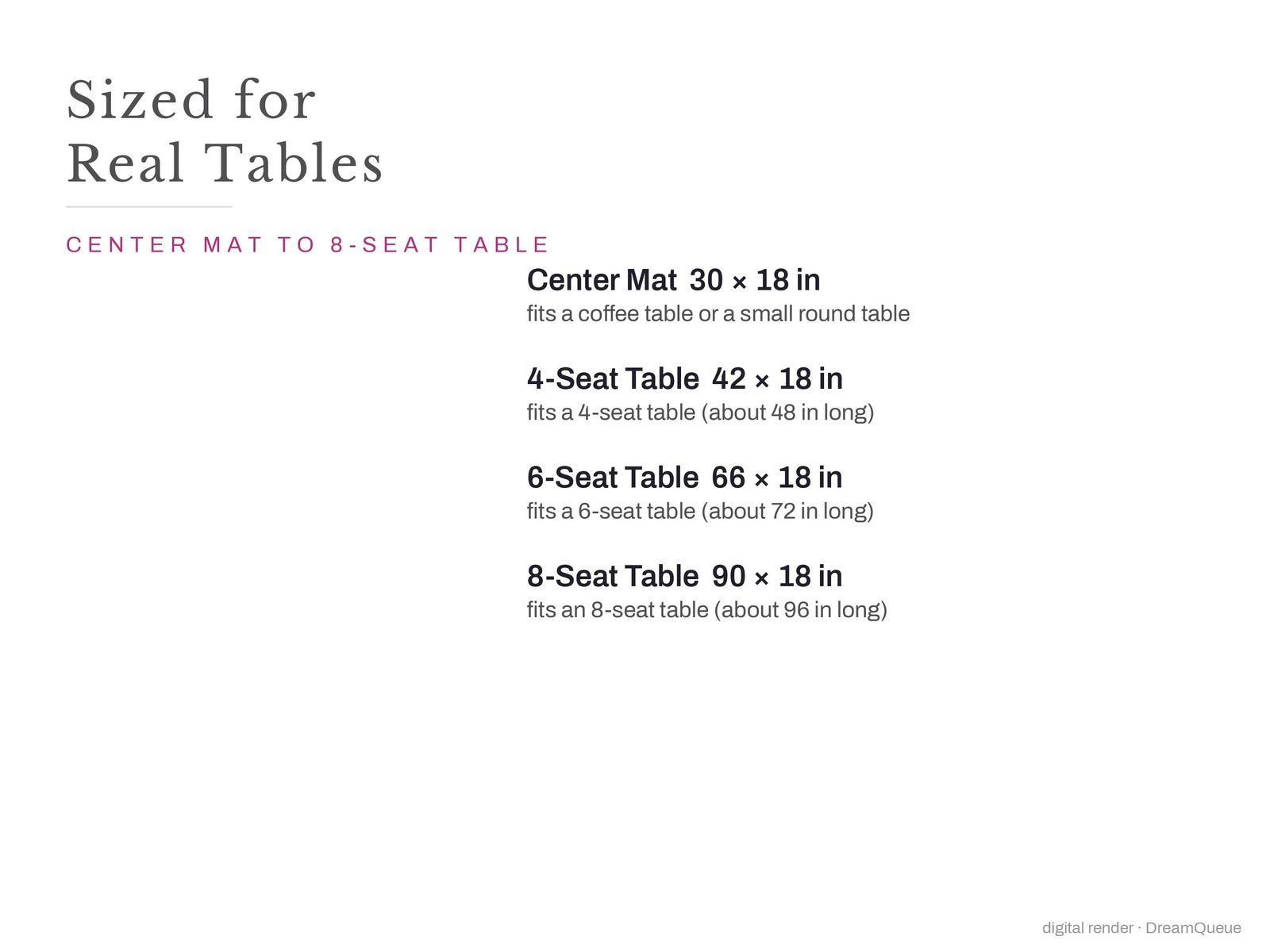 Table sizes for the Christmas Star runner and the table each one fits