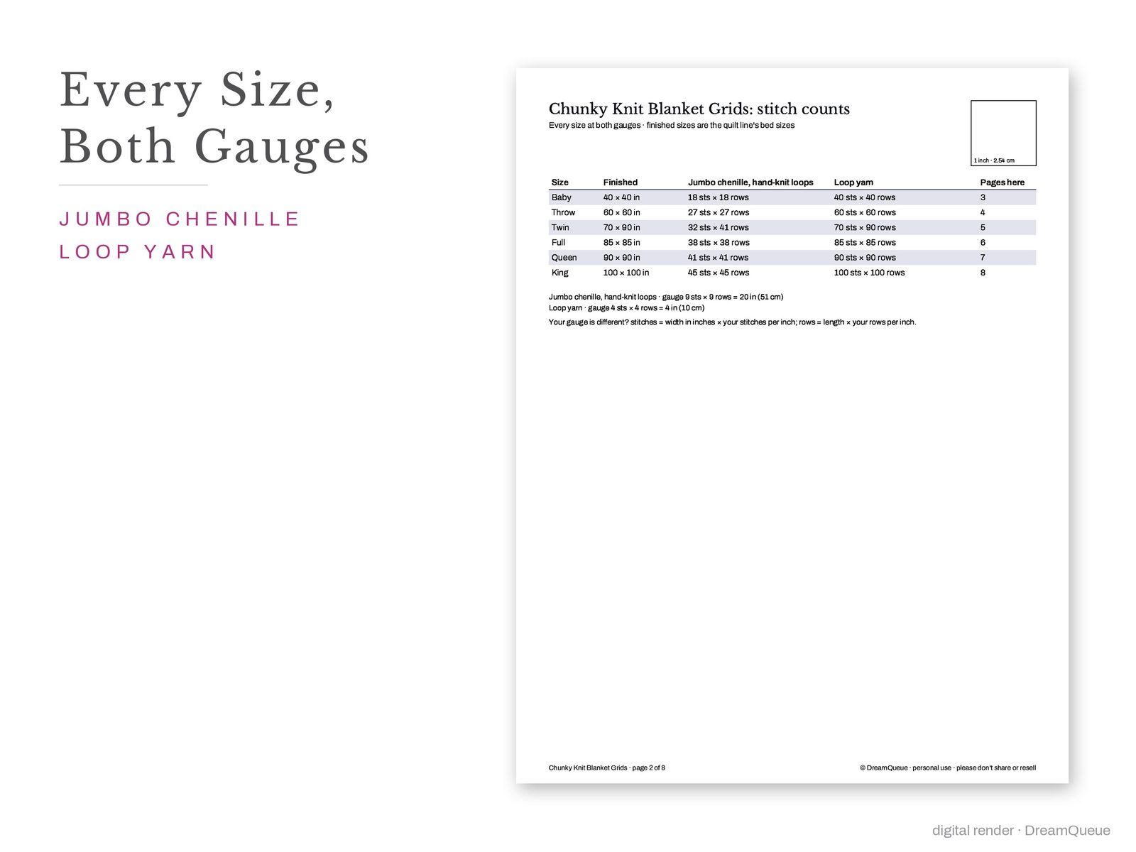 Stitch-count table for six blanket sizes at two gauges