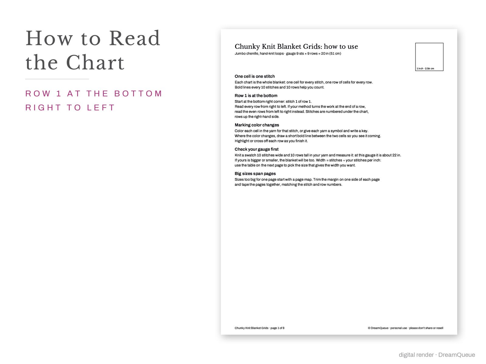 Chunky Knit Blanket Templates: How-to page: row 1 at the bottom, read right to left
