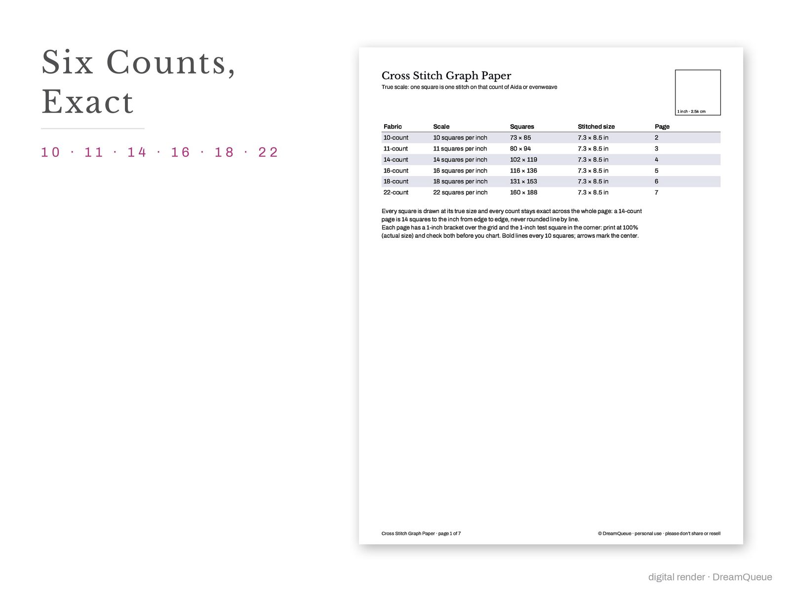 Index of counts and stitched sizes