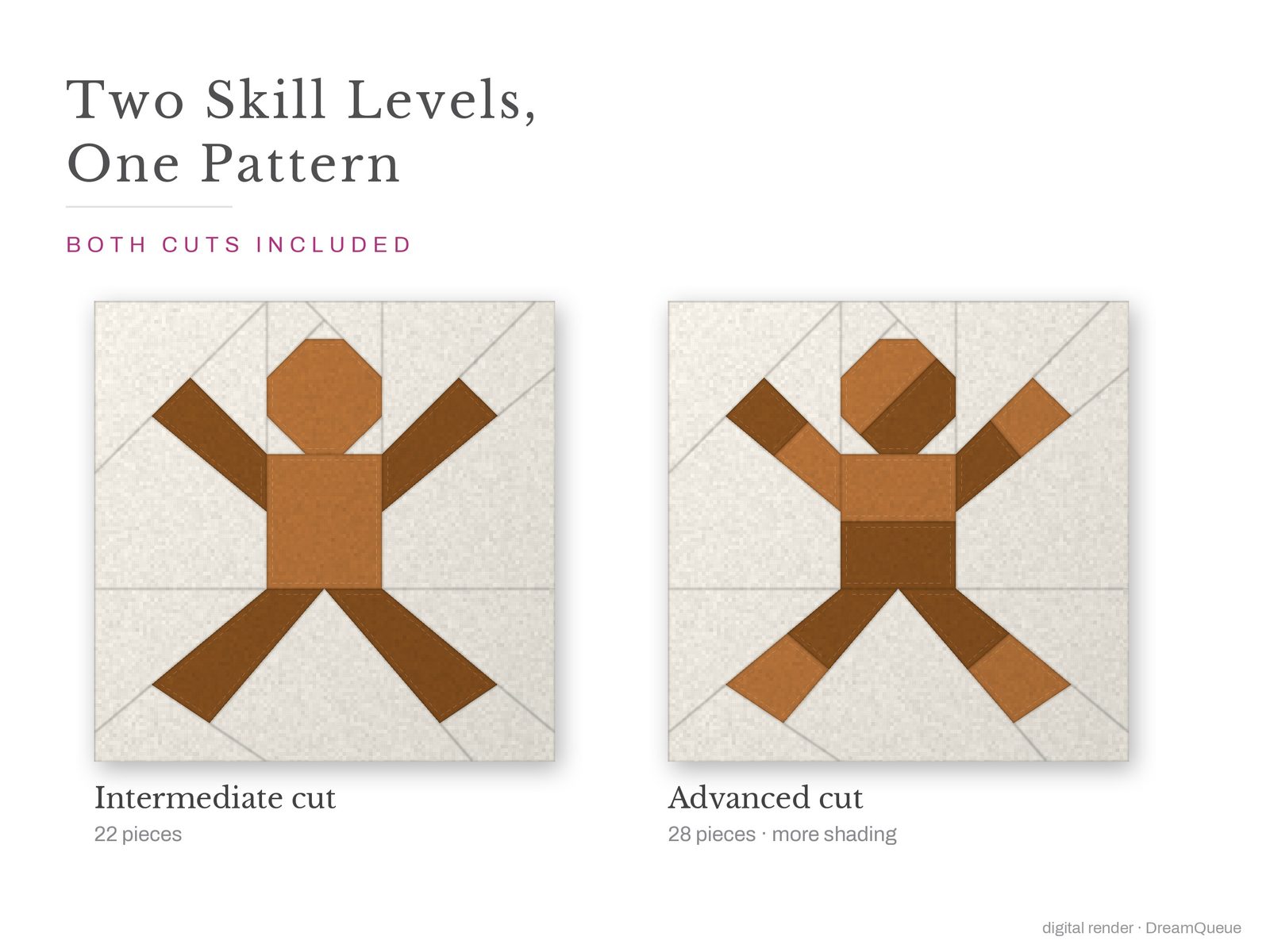 Jumping Gingerbread Man: Skill level intermediate: no Y-seams, mirrored and labeled templates, every size checked, pieces numbered in sewing order, cutting chart and fabric to buy