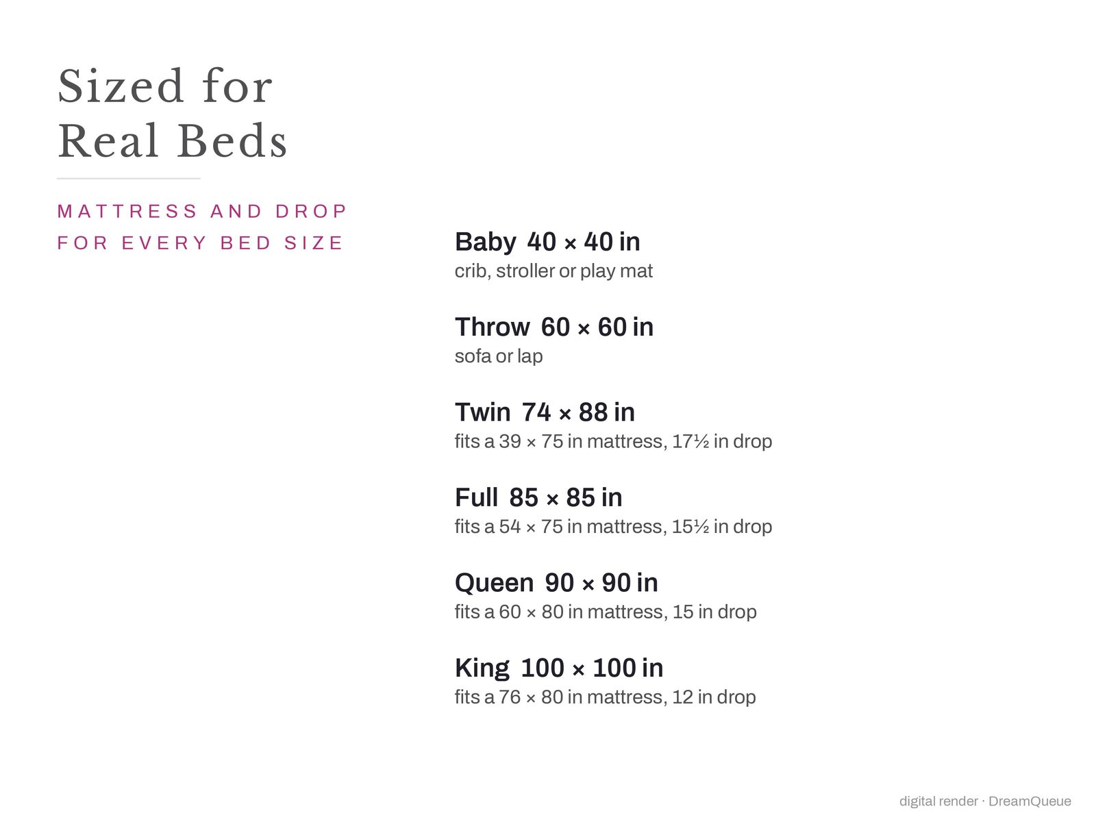Bed sizes for the Patchwork Heart quilt with the mattress and drop each one fits