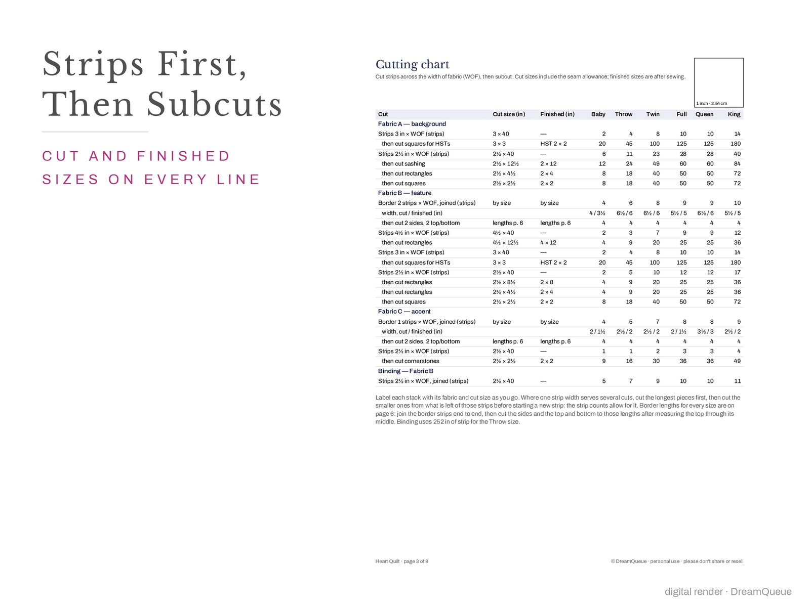 Cutting chart page of the Patchwork Heart quilt pattern: strips first, then subcuts, cut and finished sizes