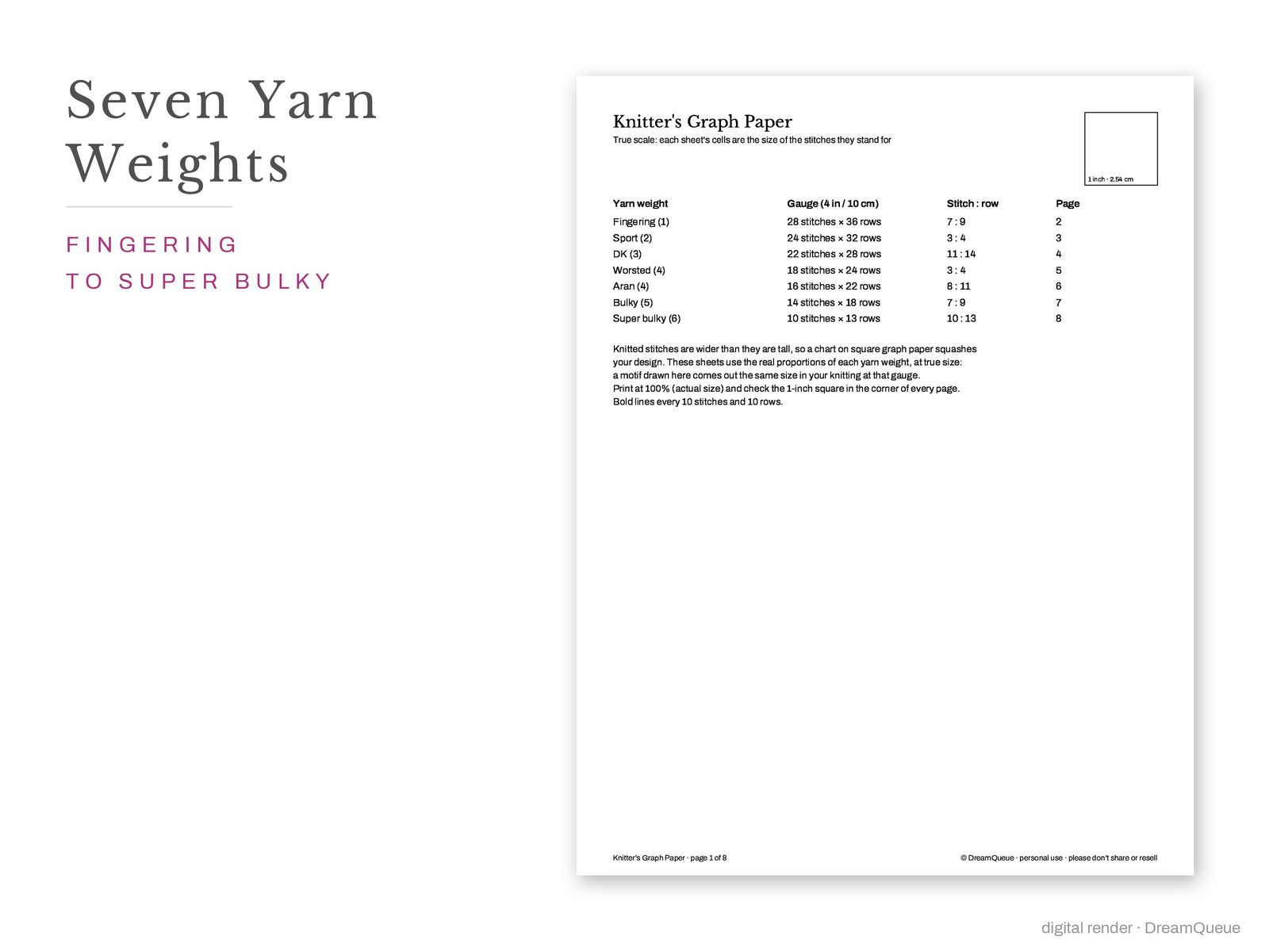 Knitting Graph Paper: Gauge index page listing the 7 yarn weights