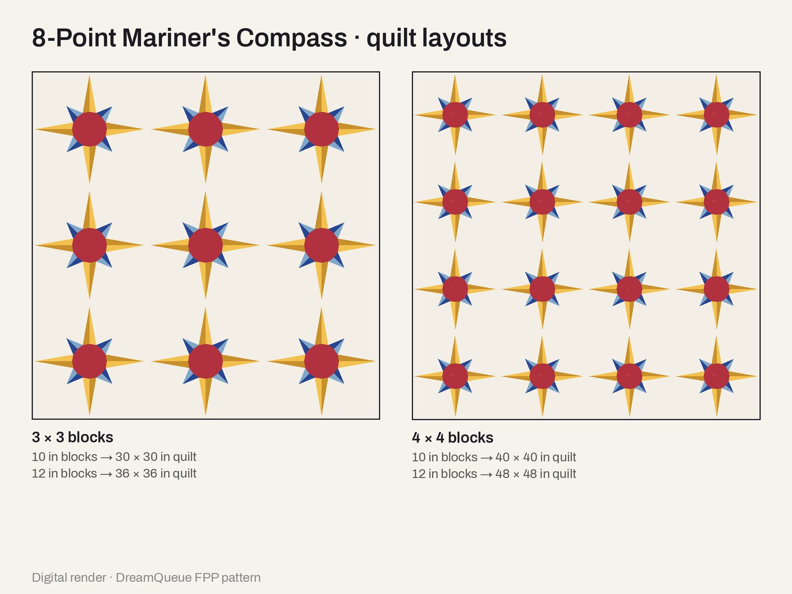 8-Point Mariner's Compass Quilt Block Pattern: Quilt layout ideas