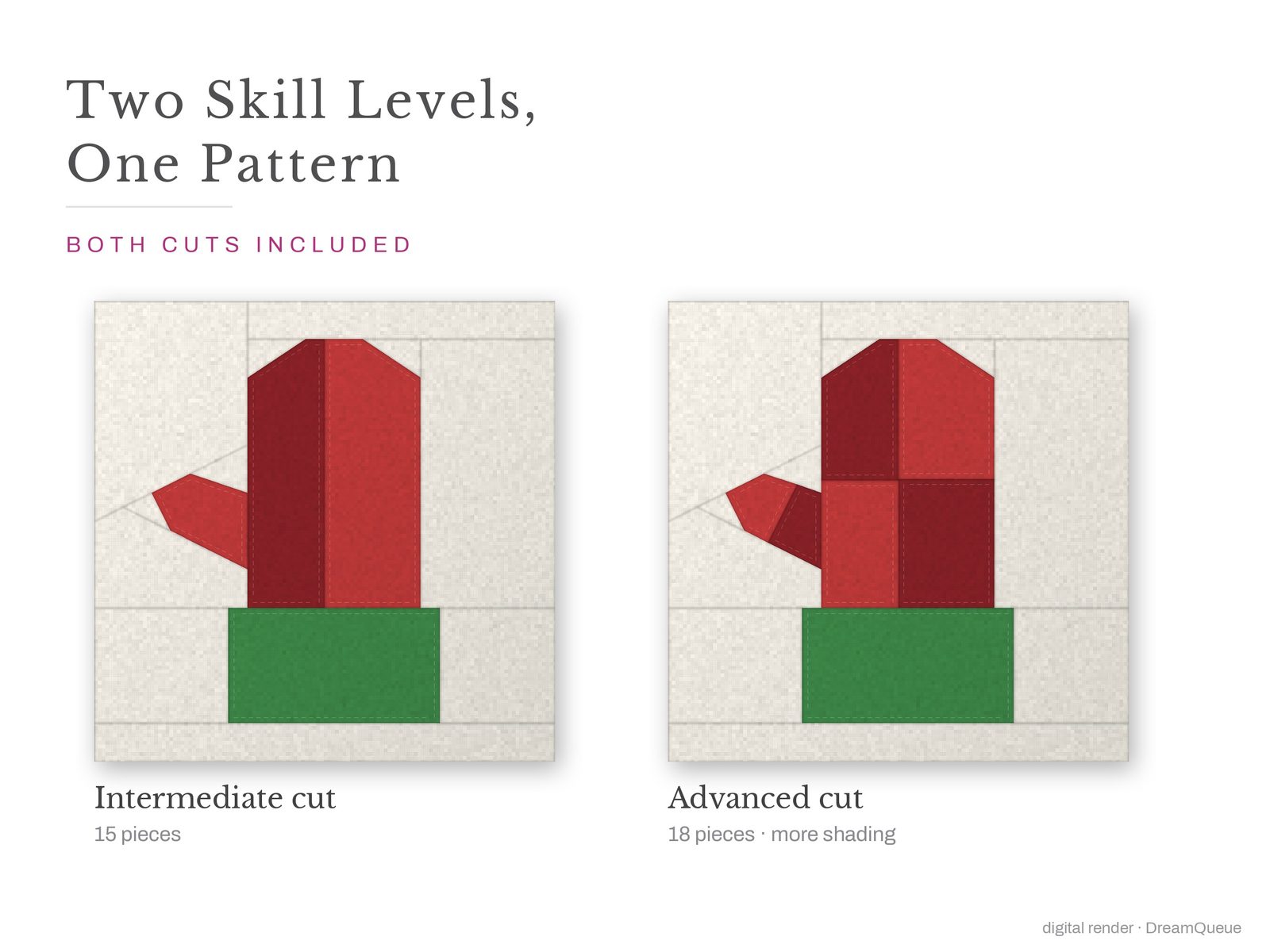 Mitten: Skill level intermediate: no Y-seams, mirrored and labeled templates, every size checked, pieces numbered in sewing order, cutting chart and fabric to buy
