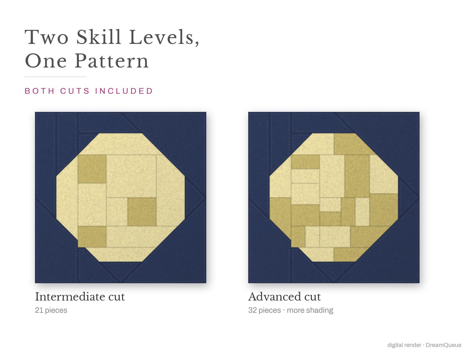Full Moon: Skill level intermediate: no Y-seams, mirrored and labeled templates, every size checked, pieces numbered in sewing order, cutting chart and fabric to buy