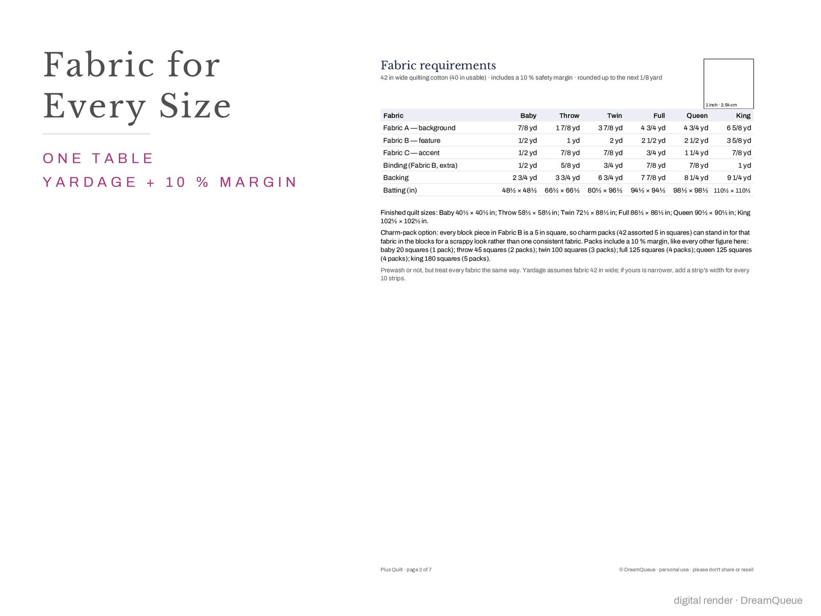 Fabric requirements page of the Modern Plus quilt pattern: yardage for every size in one table
