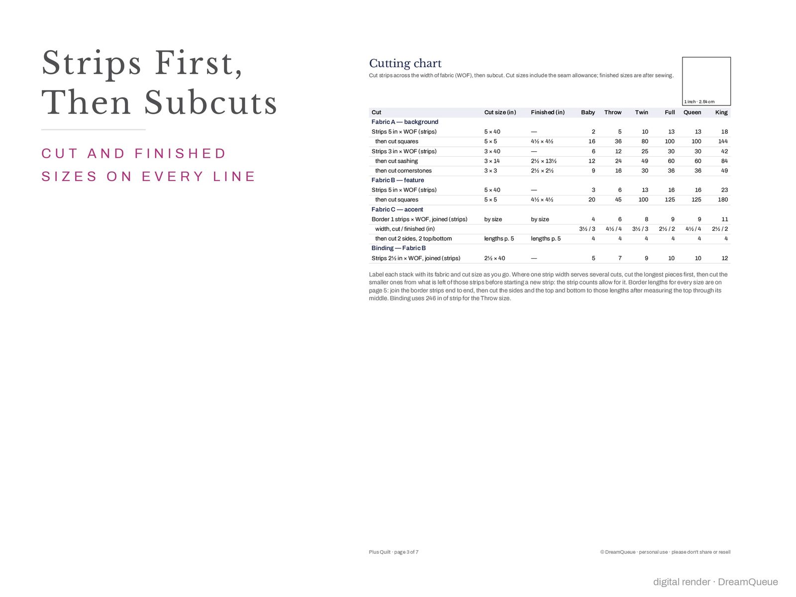 Cutting chart page of the Modern Plus quilt pattern: strips first, then subcuts, cut and finished sizes