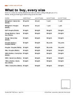 Page 2 of the Pumpkin Patch Table Runner Pattern PDF
