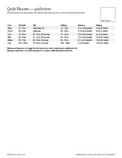 Page 2 of the Quilt Planner PDF