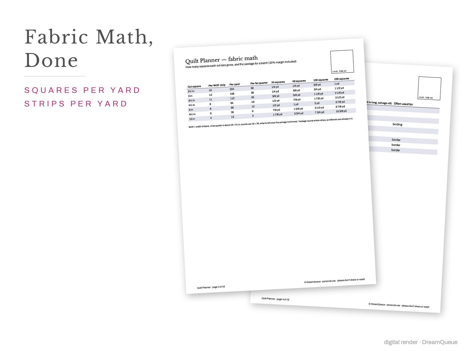 Quilt Planner: Fabric math table: squares per strip, yard and fat quarter