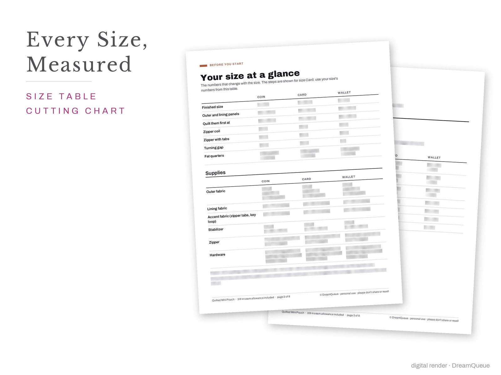 Quilted Mini Pouch pattern pages: size table, supplies and cutting chart