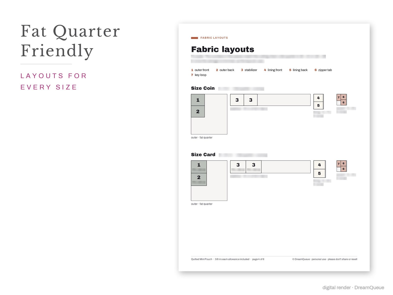 Quilted Mini Pouch fabric layouts for every size