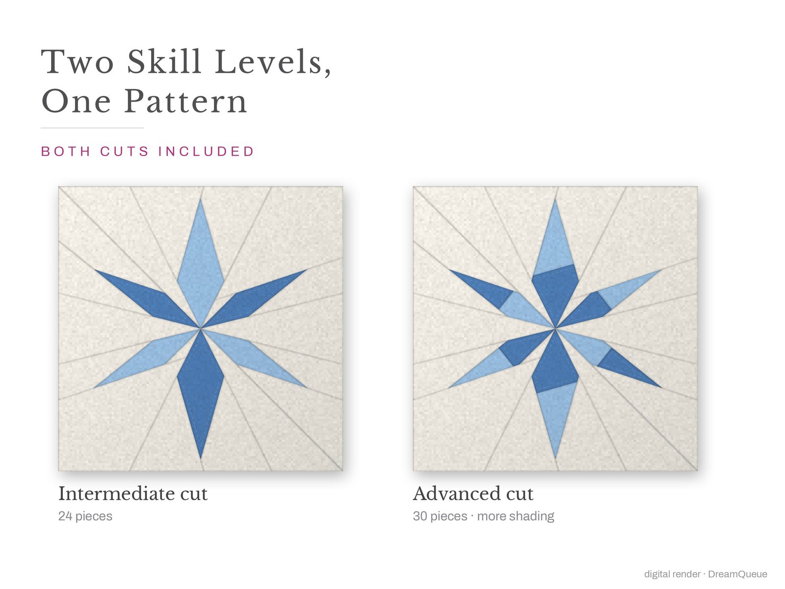 Snowflake: Skill level intermediate: no Y-seams, mirrored and labeled templates, every size checked, pieces numbered in sewing order, cutting chart and fabric to buy