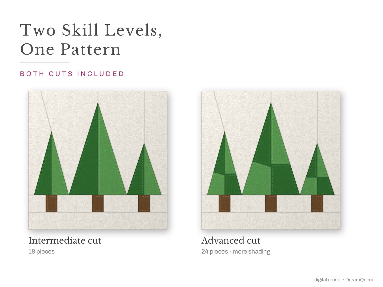 Three Pines: Skill level intermediate: no Y-seams, mirrored and labeled templates, every size checked, pieces numbered in sewing order, cutting chart and fabric to buy