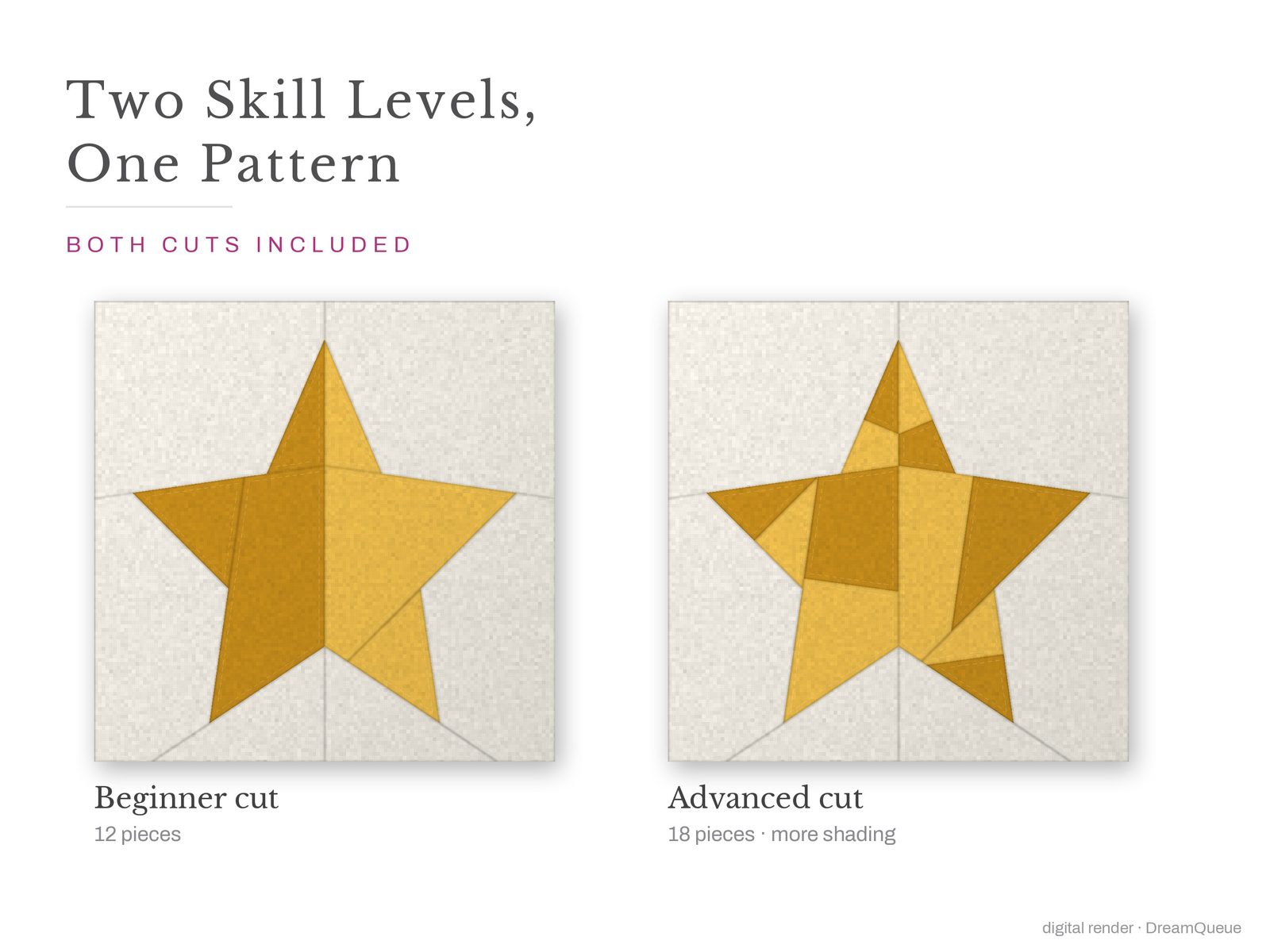 Christmas Star: Skill level beginner: no Y-seams, mirrored and labeled templates, every size checked, pieces numbered in sewing order, cutting chart and fabric to buy