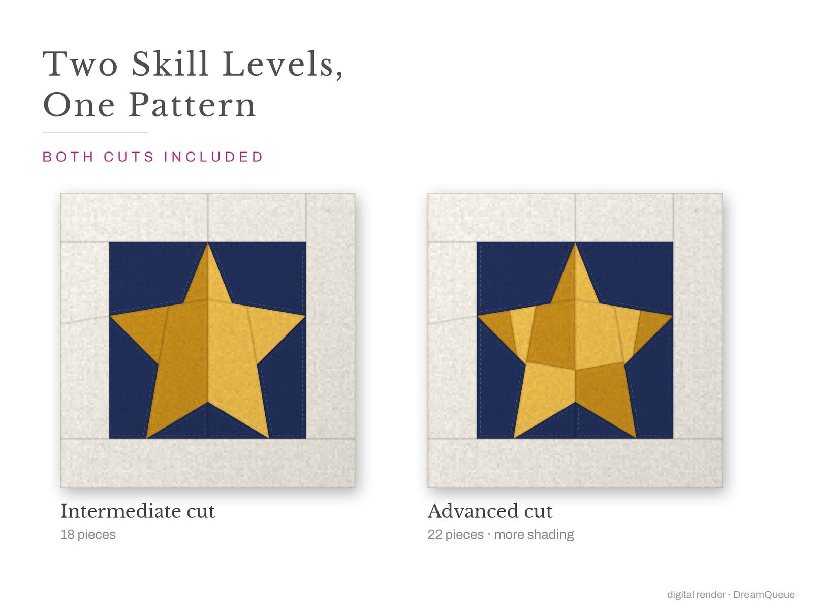 Framed Christmas Star: Skill level intermediate: no Y-seams, mirrored and labeled templates, every size checked, pieces numbered in sewing order, cutting chart and fabric to buy
