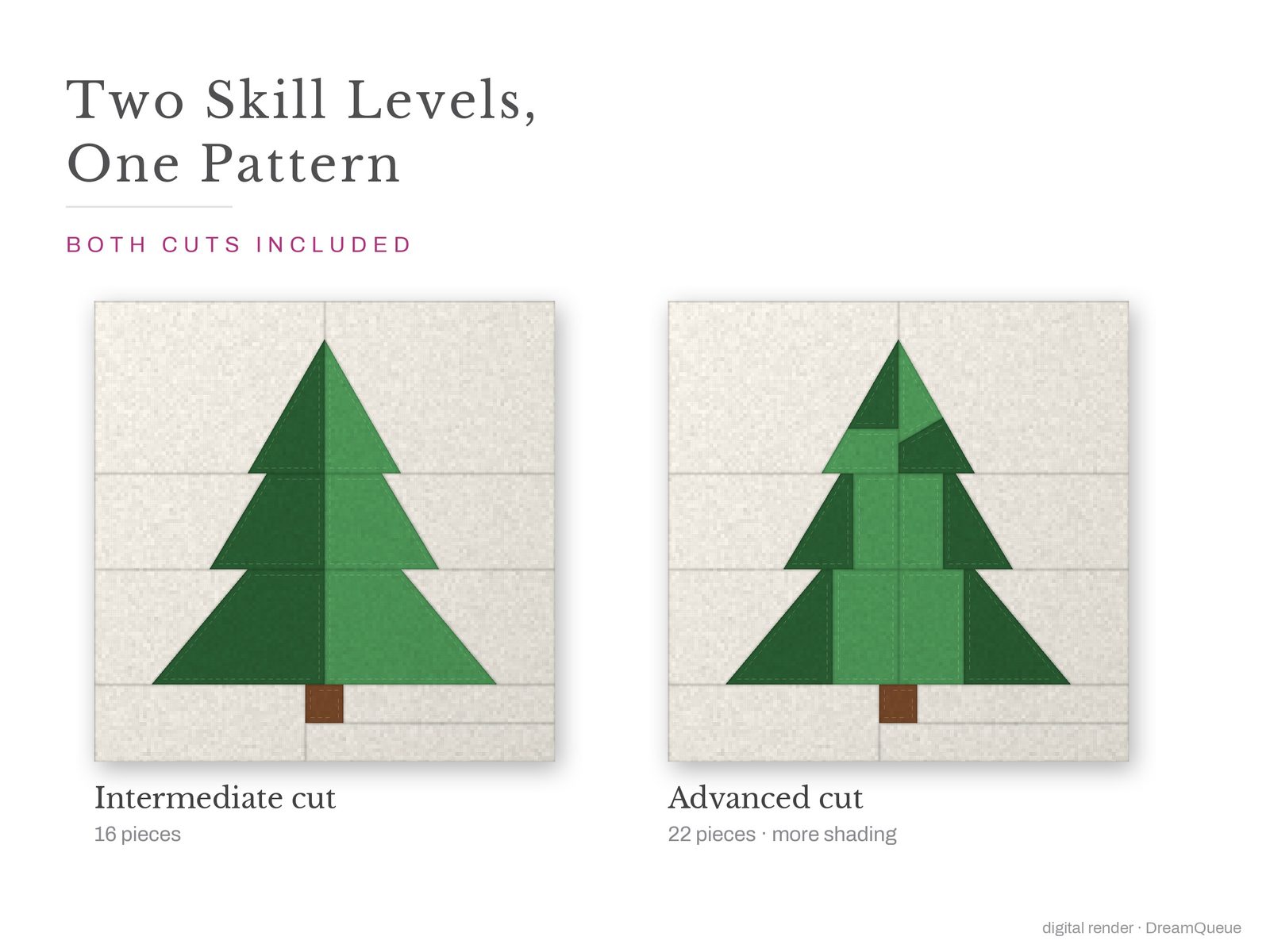 Tiered Christmas Tree: Skill level intermediate: no Y-seams, mirrored and labeled templates, every size checked, pieces numbered in sewing order, cutting chart and fabric to buy